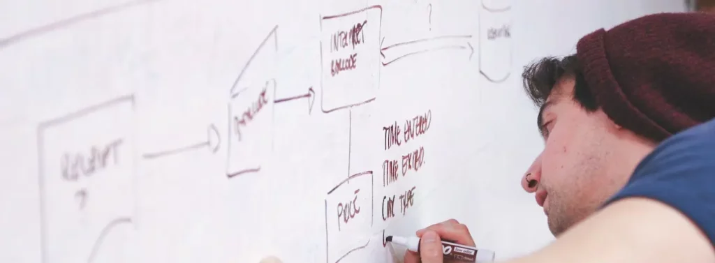 Roles and Responsabilities in Hybrid Agile Methodology